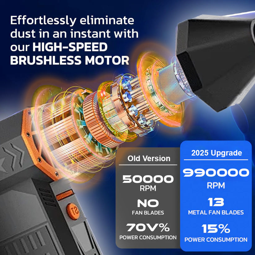 💥 LAST DAY SALE 70% ️OFF ⏳ 2026 Upgrade SUPTRUCK™ FROSTBLAZER 5000W Thermal Snow Blower