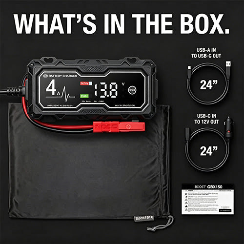 GBX155 4250A Car JumpStarter For 10L Gas & 8LDiesel Engines