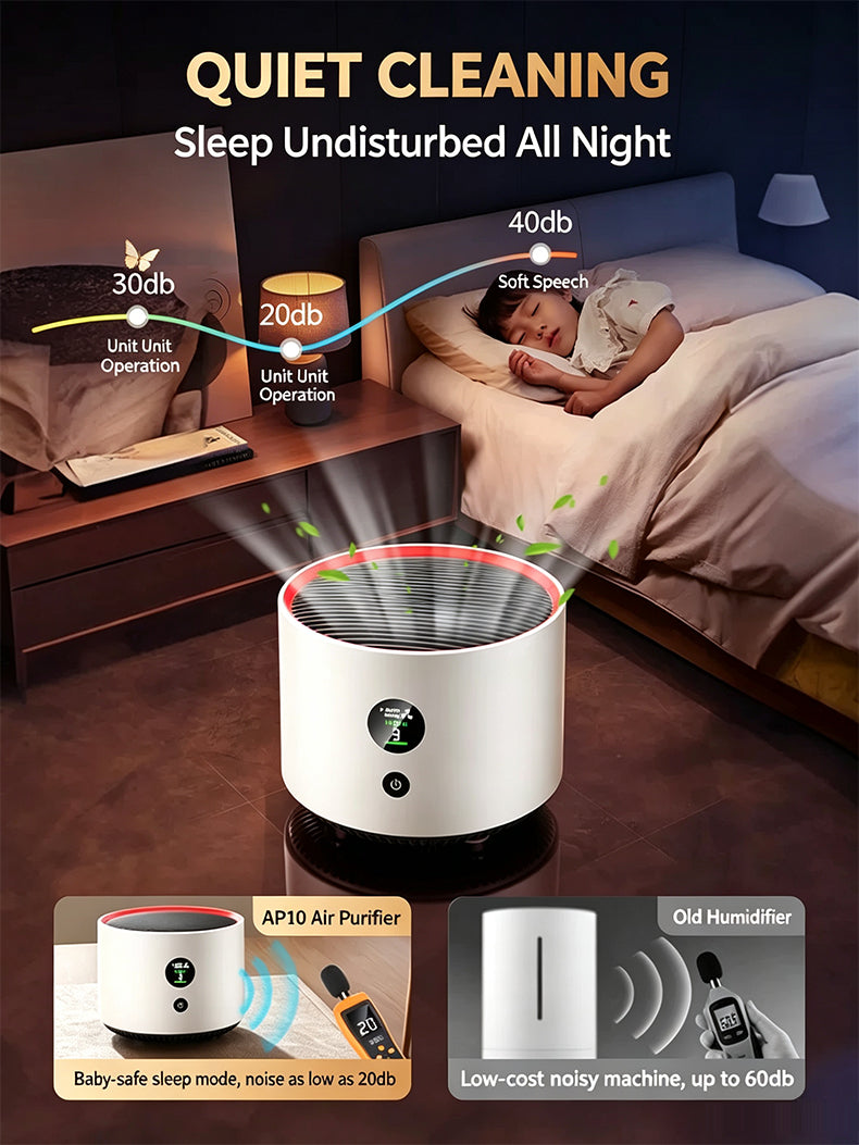 ✨✨New air purifier, AC intelligent formaldehyde removal and negative ion purifier.