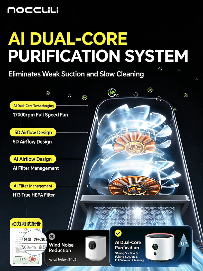 ✨✨New air purifier, AC intelligent formaldehyde removal and negative ion purifier.