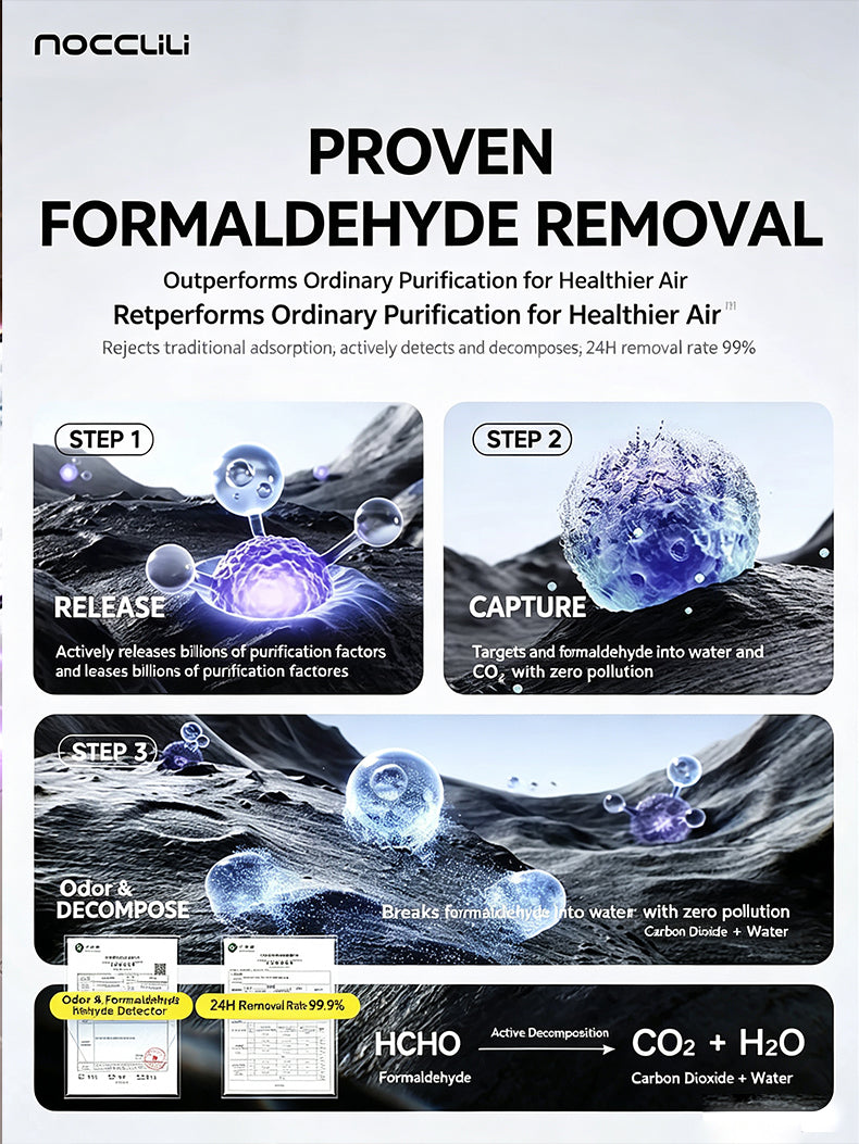✨✨New air purifier, AC intelligent formaldehyde removal and negative ion purifier.