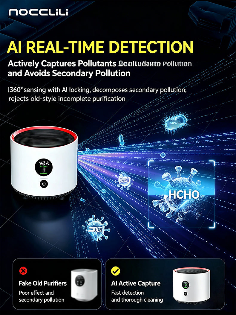 ✨✨New air purifier, AC intelligent formaldehyde removal and negative ion purifier.