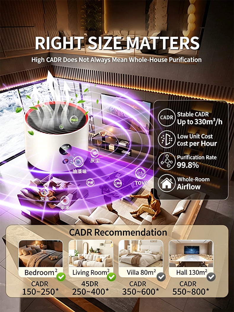 ✨✨New air purifier, AC intelligent formaldehyde removal and negative ion purifier.