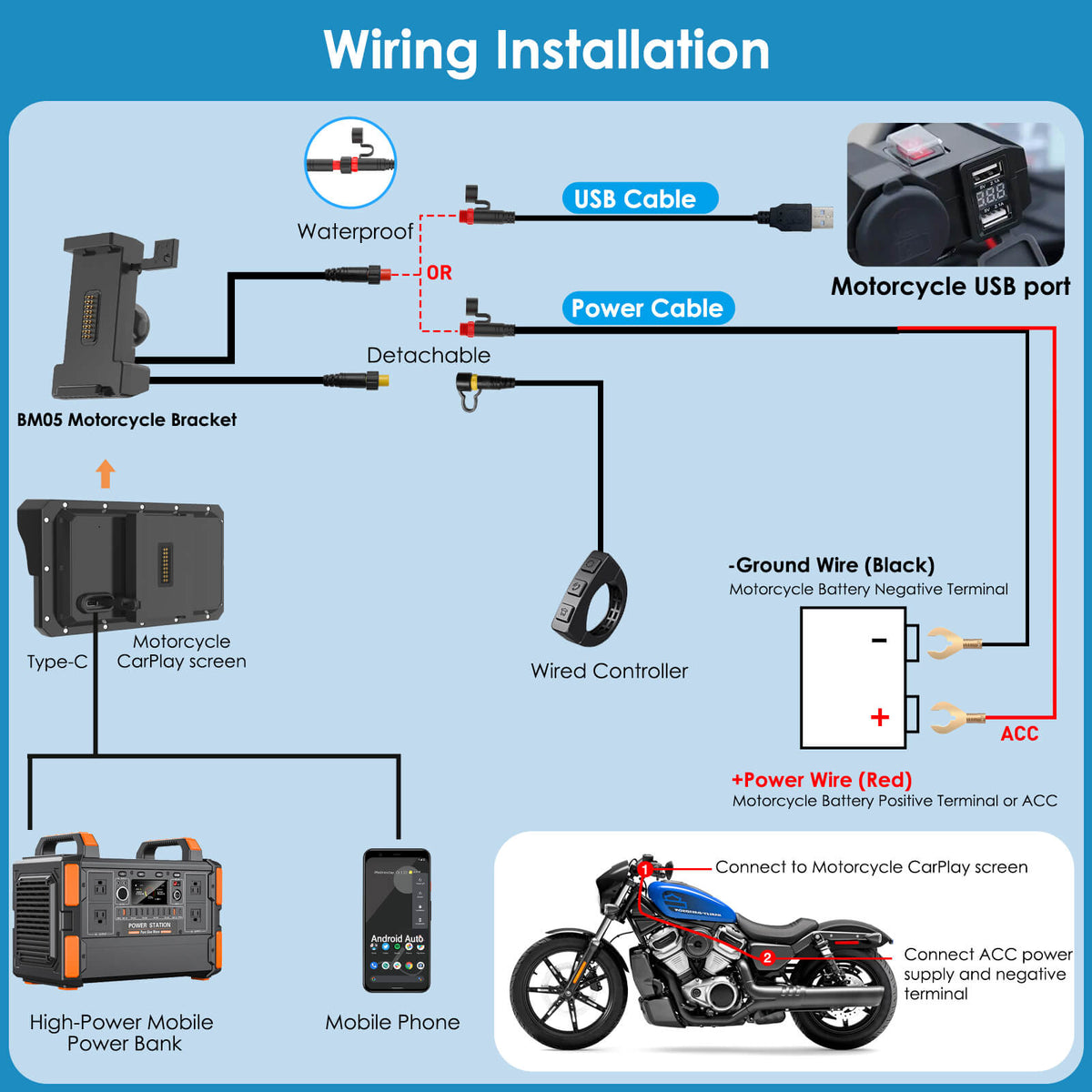 Carpuride W602S Pro with Optional TPMS | 6-Inch Motorcycle CarPlay  | Plug-and-Play BM05 Bracket with Type-C Port