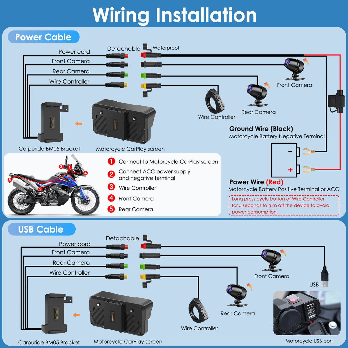 Carpuride W603DS with Optional TPMS | 6-Inch Motorcycle CarPlay | Plug-and-Play BM05 Bracket | Dual Cameras