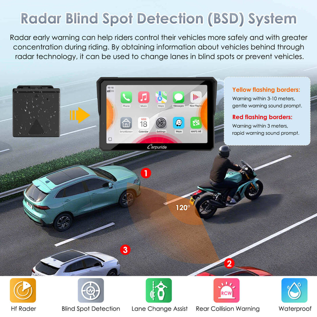 Carpuride 702RS Pro with Optional TPMS - Motorcycle CarPlay with Radar BSD & Plug-and-Play Bracket