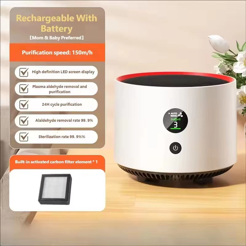 ✨✨New air purifier, AC intelligent formaldehyde removal and negative ion purifier.